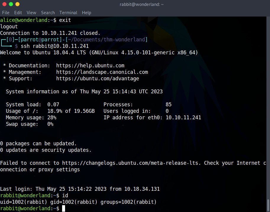 Résultat de la l’insertion de la clef ssh chez l’utilisateur rabbit de la machine virtuelle Wonderland dans le défi CTF de capture du drapeau de TryHackMe